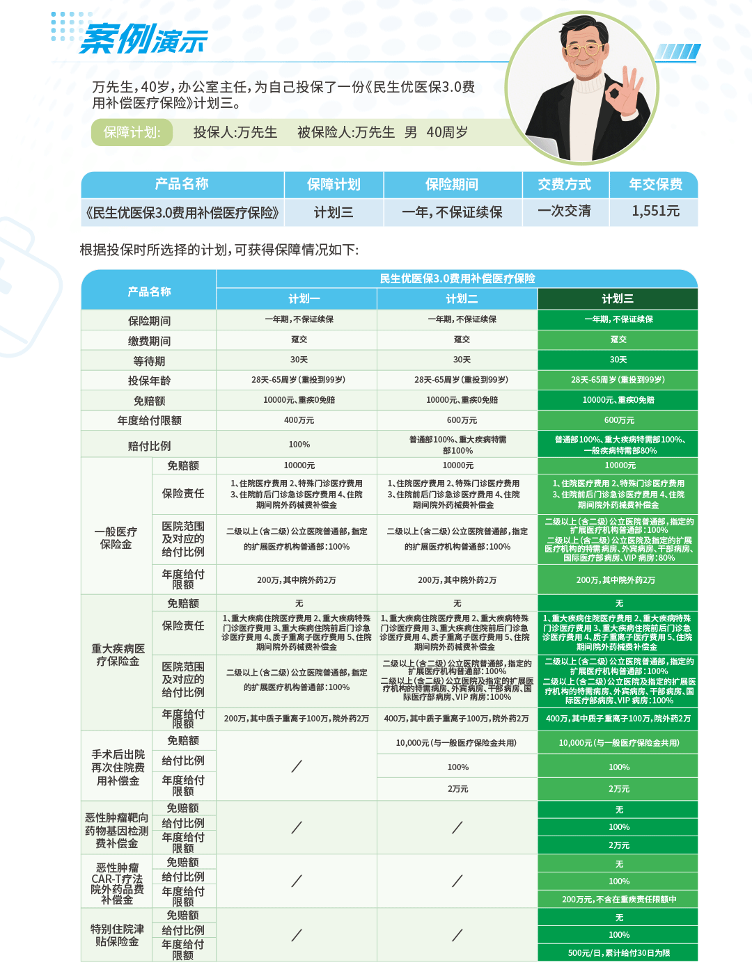 欧亿体育人寿优医保3.0-PC端_03.png