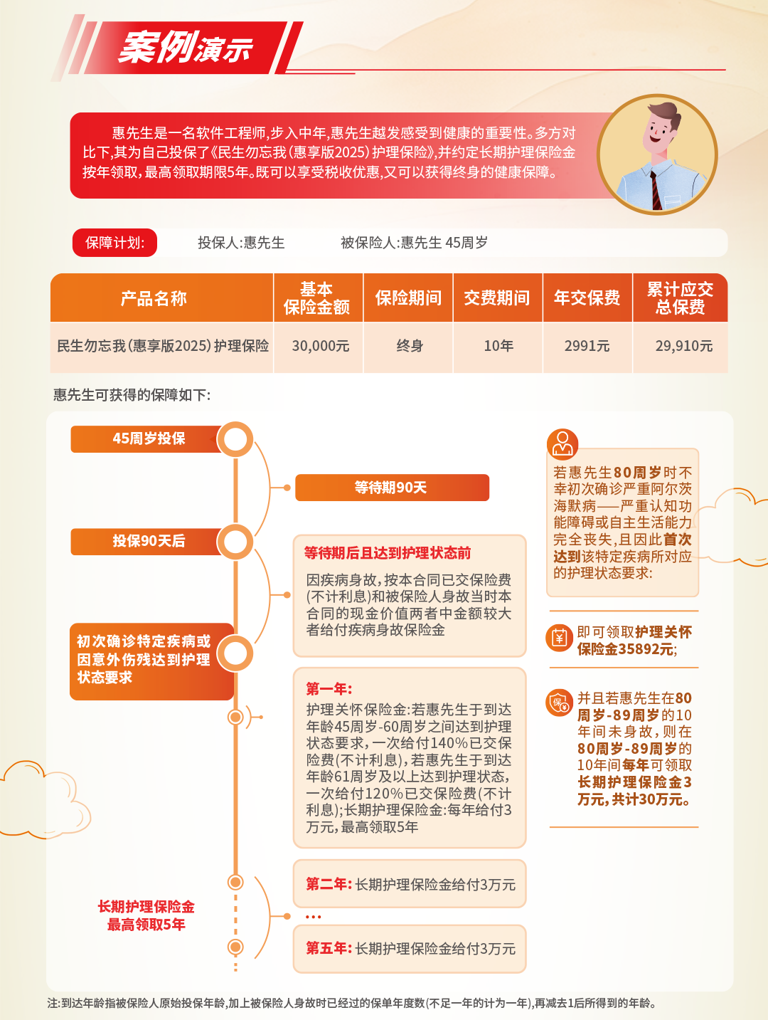 10-欧亿体育-勿忘我-惠享版-PC端长图--_03.png